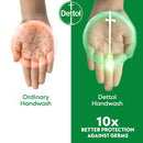Dettol Body Wash Antibacterial Original 450g - Pack of 2