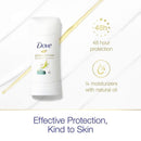 Dove Advanced Care Antiperspirant Deodorant Stick, Rejuvenate 2.6oz - Pack of 6