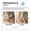Zenagen Repairacle Repairing Leave-In Conditioner Spray 8oz