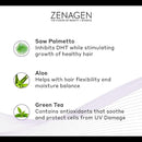 Zenagen Revolve Men's Thickening Shampoo 16 fl oz