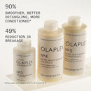 Olaplex  No. 4 Bond Maintenance Strengthening Hair Repair Shampoo 250ml