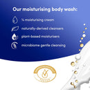 Dove Body Wash Deeply Nourishing 500 ml -Pack of 5