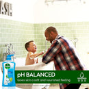 Dettol Bodywash Antibacterial Cool 500g - Pack of 2