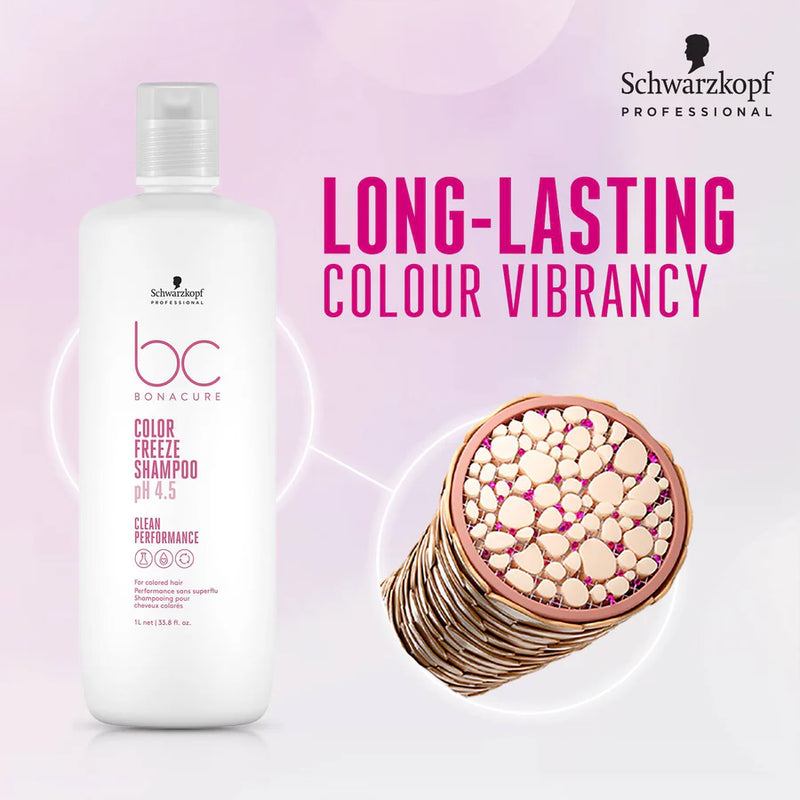 Schwarzkopf Bonacure Color Freeze Micellar Silver Shampoo pH 4.5 33.8oz