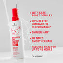 Schwarzkopf BC Bonacure Repair Rescue Spray Conditioner 6.76oz/200ml