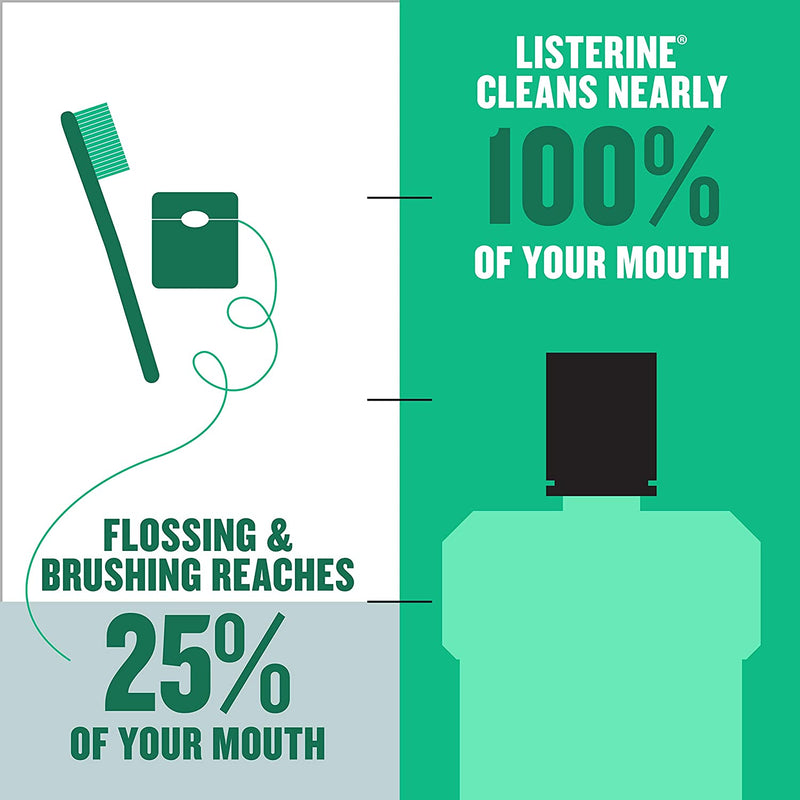 Listerine Freshburst Mouth Wash 500ml - Pack of 6